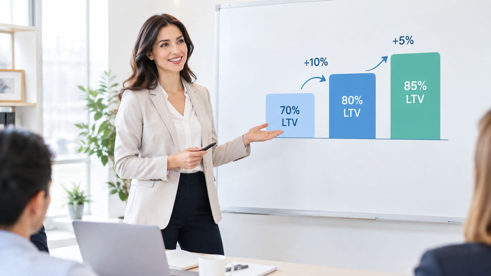 A professional woman presenting LTV percentage growth trends on a whiteboard to her team in an office.